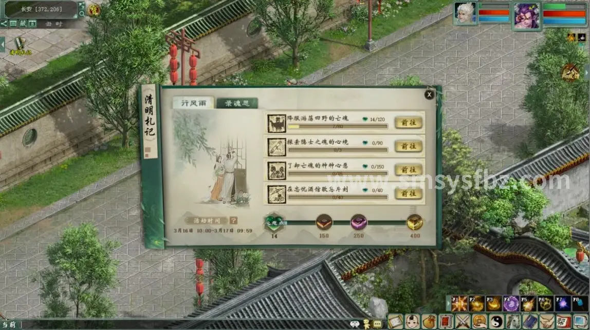 等级