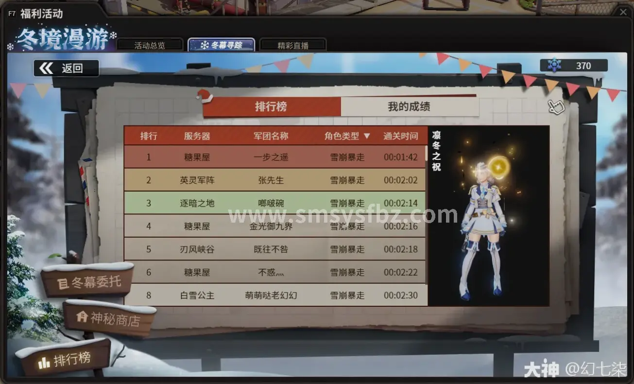 角色打造