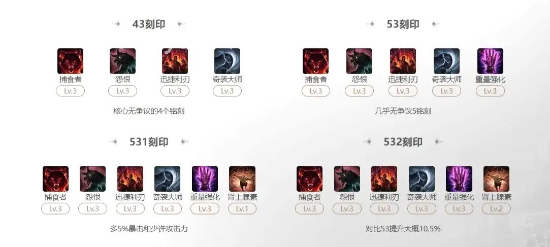蜀门活动任务