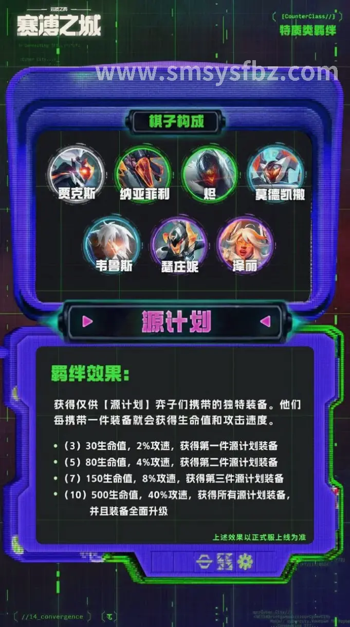 属性加点