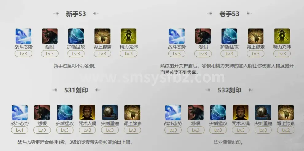角色养成