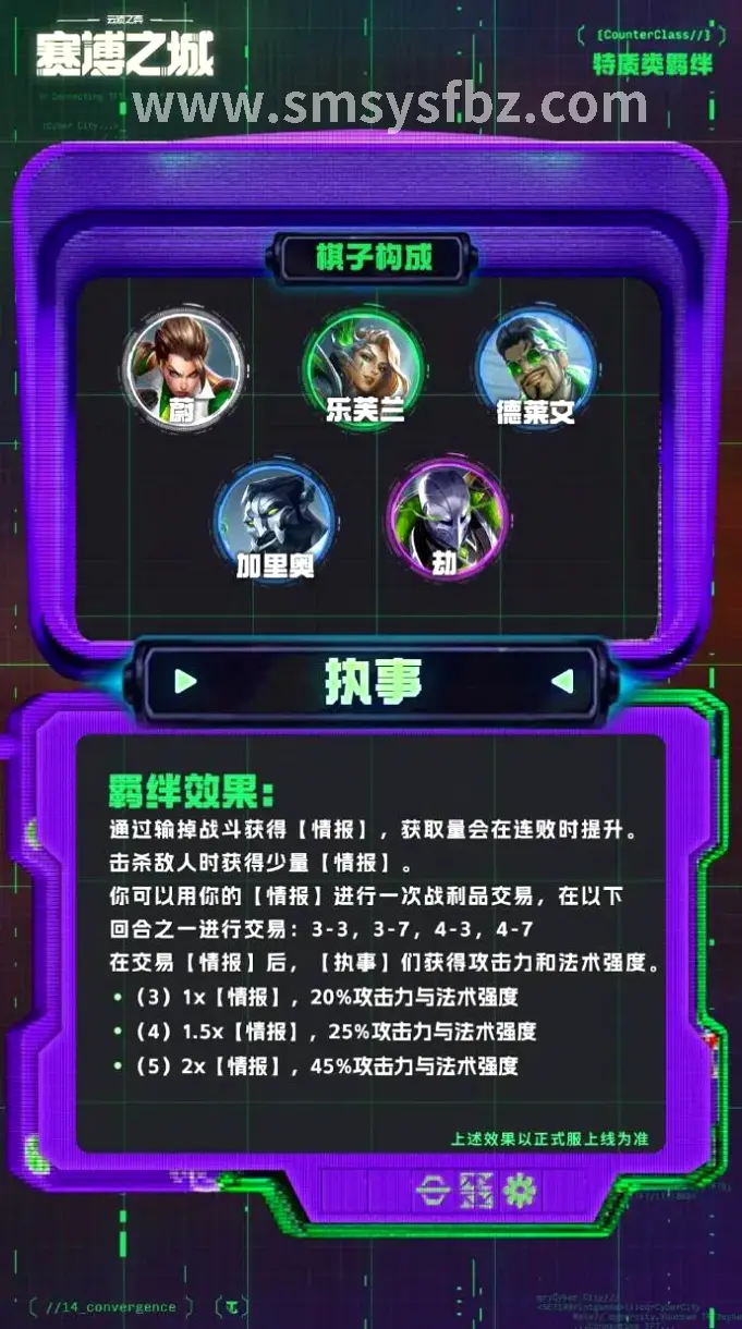 升级攻略