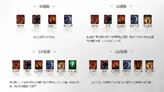 《蜀门》新手入门：基础操作指南，助你快速上手蜀门世界