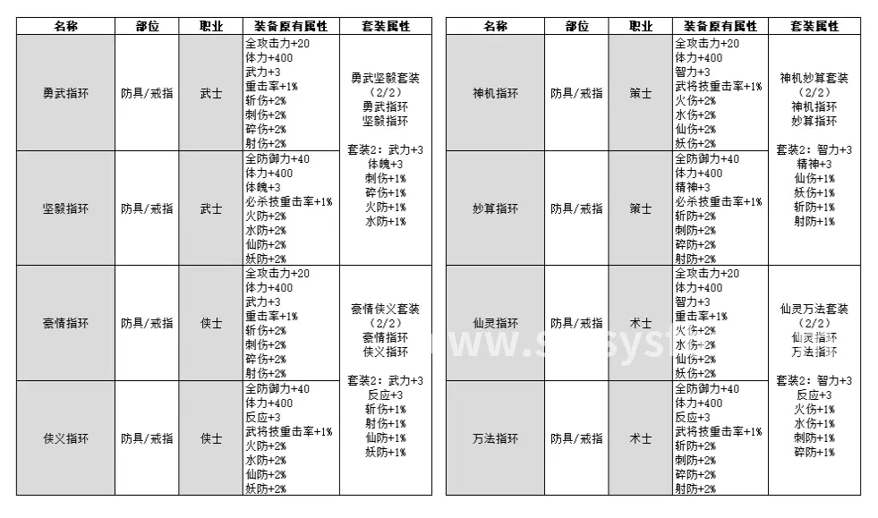 蜀门