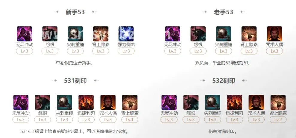 新手入门