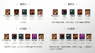 蜀门手游：告别蜗牛爬！零氪玩家也能光速升级的独家秘籍！