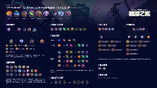 《蜀门》快速冲级秘籍：从菜鸟到大佬的终极进化之路