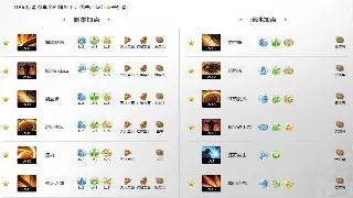 《蜀门》怀旧服爆火背后：是情怀驱动还是行业新风向？
