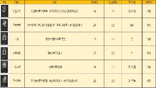 蜀门活动任务：告别枯燥，解锁海量福利与稀有奖励！